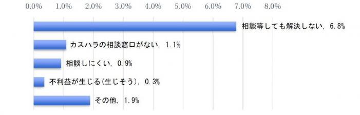 2syokuin8