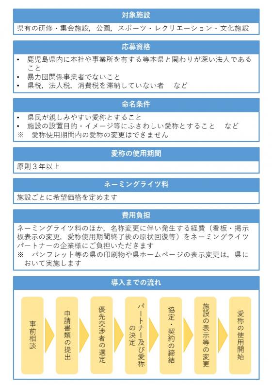 NRチラシ裏