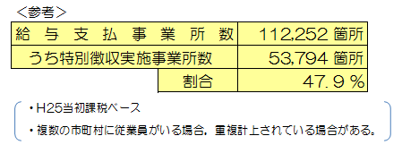 特別徴収2