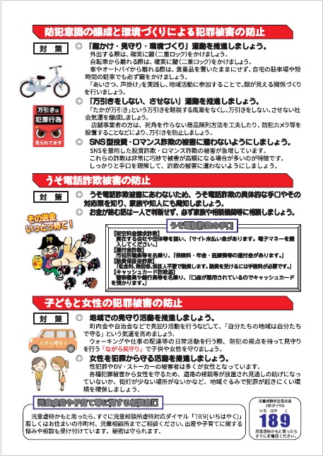 旬間チラシ裏