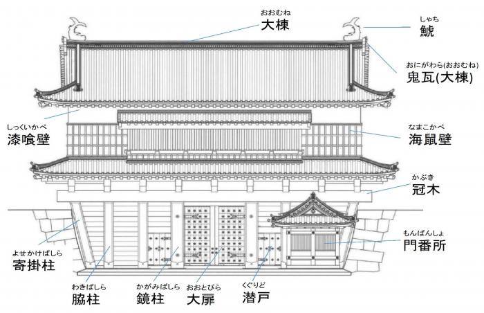 イメージ図3