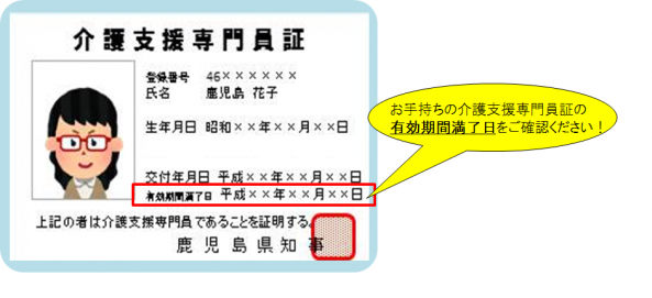 ケアマネ証図