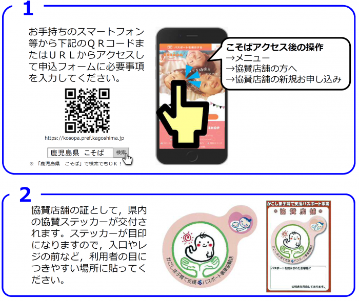 登録