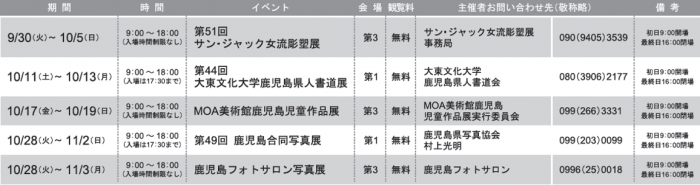 10月