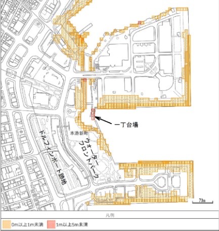 imap