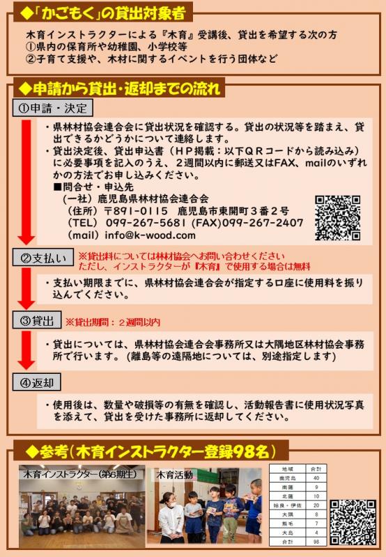 チラシ裏R7