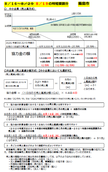 申請書リーフレット