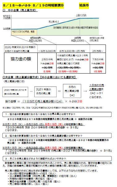 申請書リーフレット