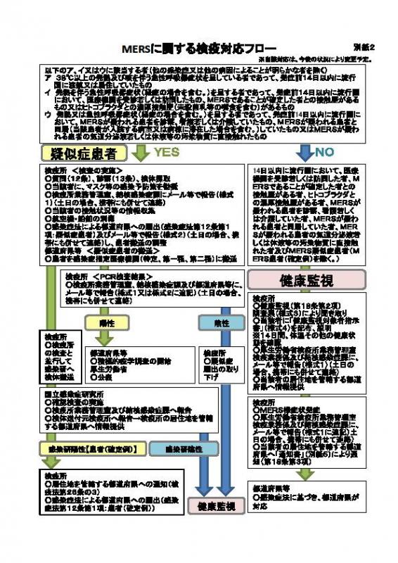 フローH27年9月18日