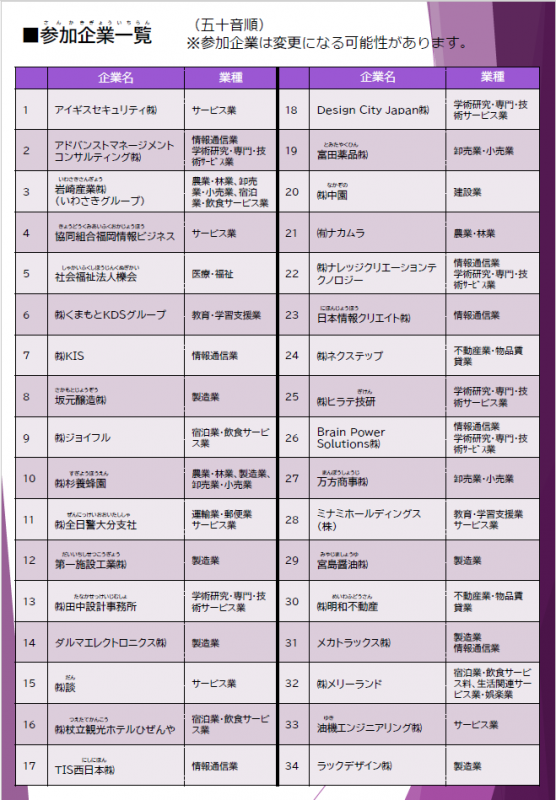 20251015留学生向け合同企業説明会チラシ（裏）