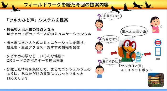 Aチーム資料
