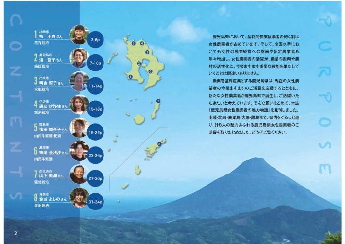 目次
