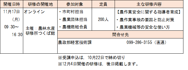 R7指導者研修0930