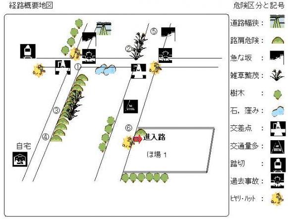 危険箇所1