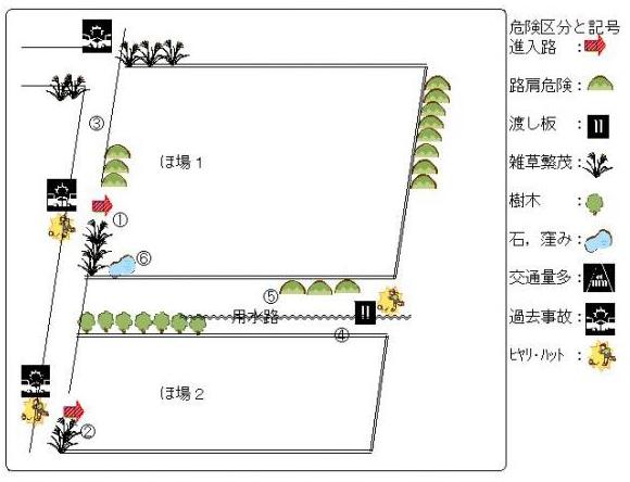 危険箇所2