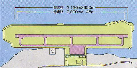 奄美空港平面図