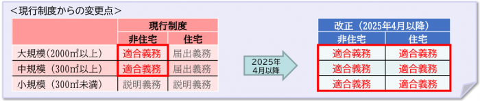 画像１