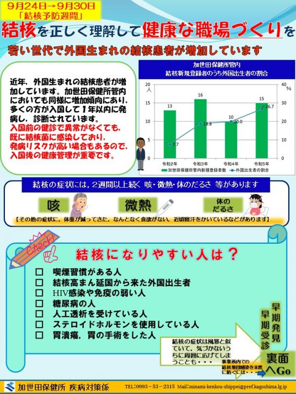 パンフレット(表)
