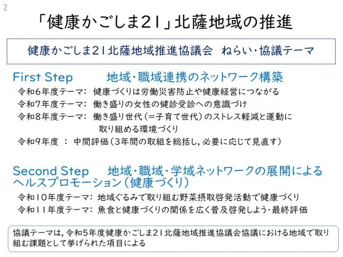 テーマ