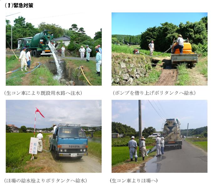 緊急対策状況