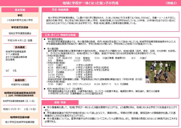 旭小
