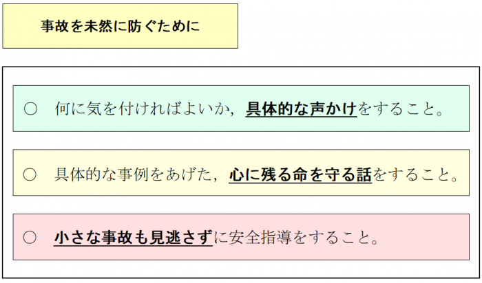 未然