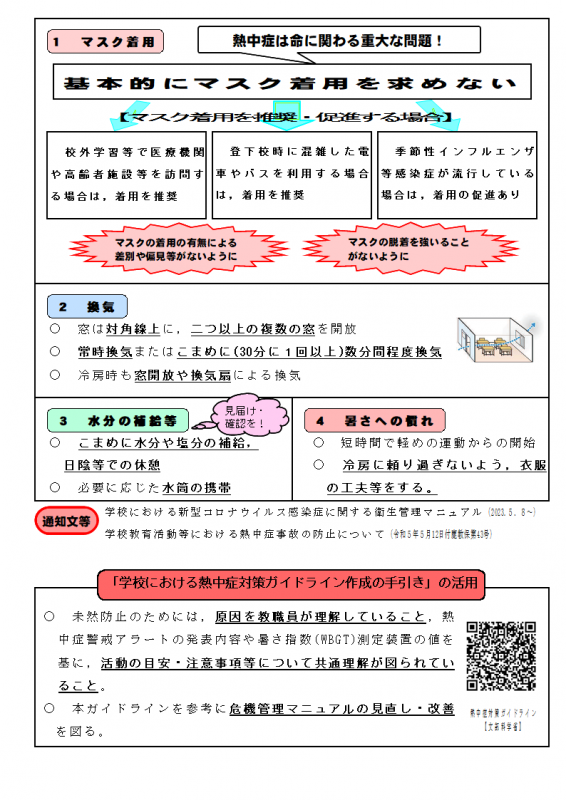 熱中症