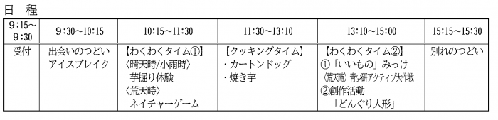 日程