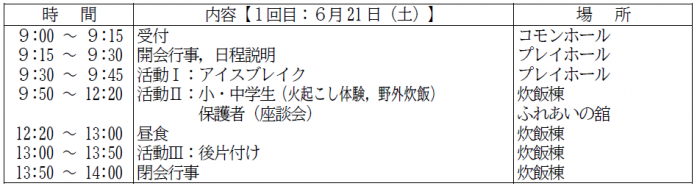 nittei