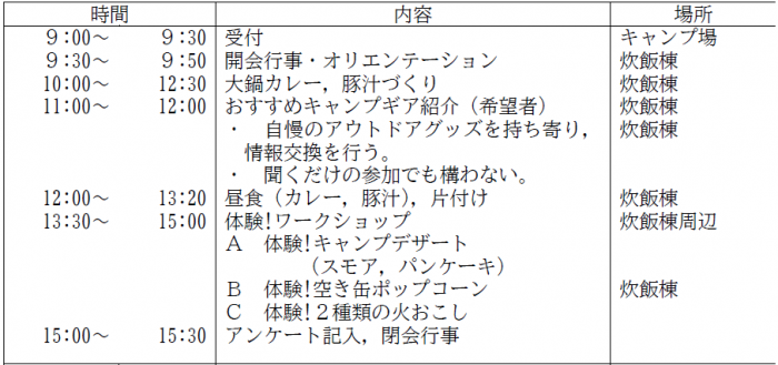 nitttei