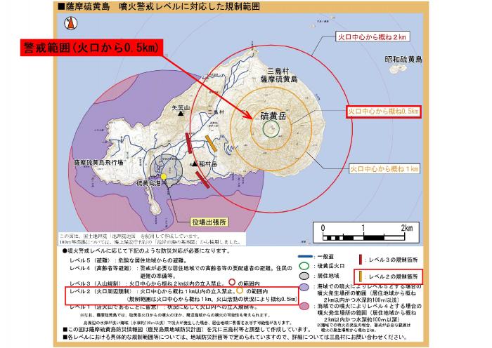 薩摩硫黄島