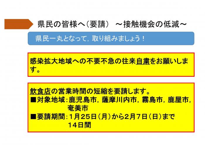 県民の皆様へ（要請）～接触機会の低減～