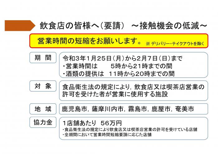 飲食店の皆様へ（要請）～接触機会の低減～