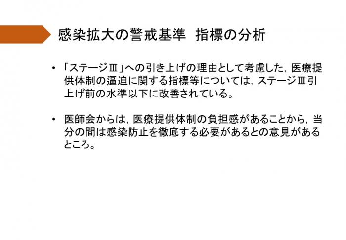 感染拡大の警戒基準，指標の分析