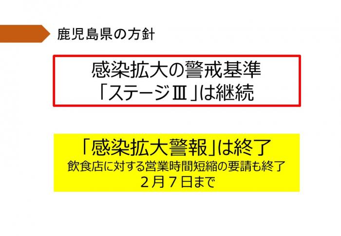 鹿児島県の方針：感染拡大の警戒基準「ステージⅢ」は継続