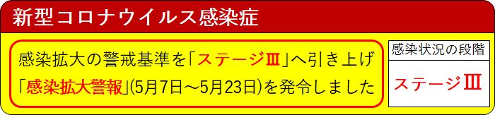 感染拡大の警戒基準を「ステージⅢ」へ引き上げ、「感染拡大警報」(5月7日～5月23日)を発令しました