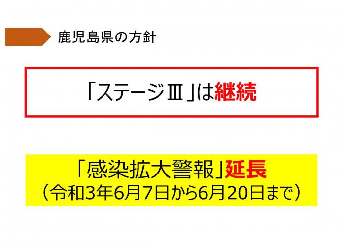 ステージⅢは継続，感染拡大警報延長