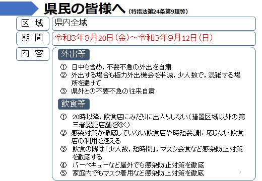 7ページ：県民の皆さま，不要不急の外出は自粛を