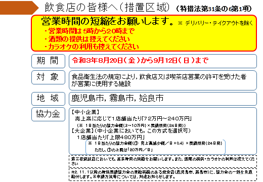 10ページ：措置区域においては，酒類の提供は終日控えてください