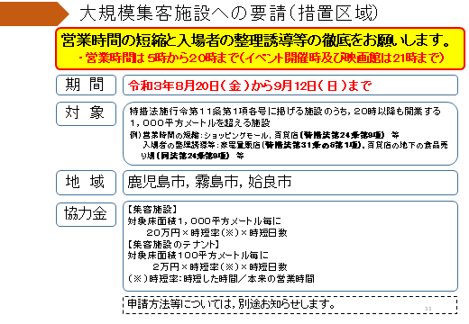 11ページ：大規模集客施設も時短に協力をお願いします